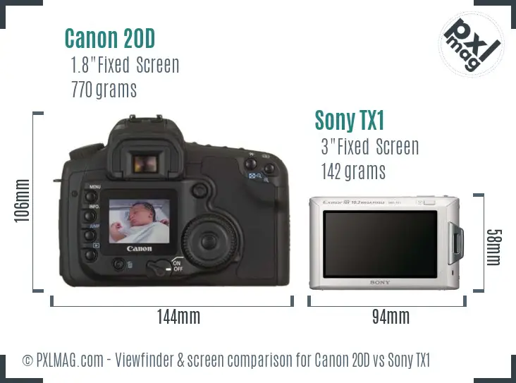Canon 20D vs Sony TX1 Screen and Viewfinder comparison