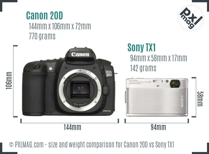 Canon 20D vs Sony TX1 size comparison