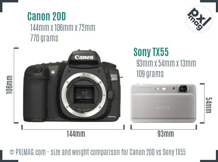 Canon 20D vs Sony TX55 size comparison