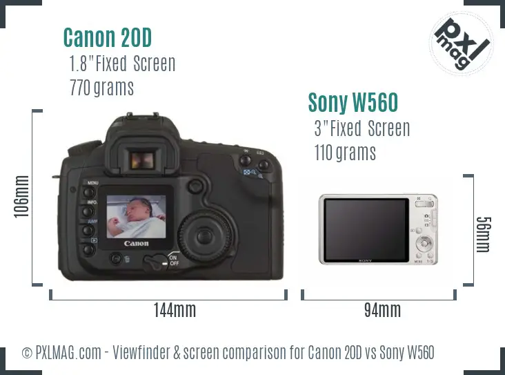 Canon 20D vs Sony W560 Screen and Viewfinder comparison