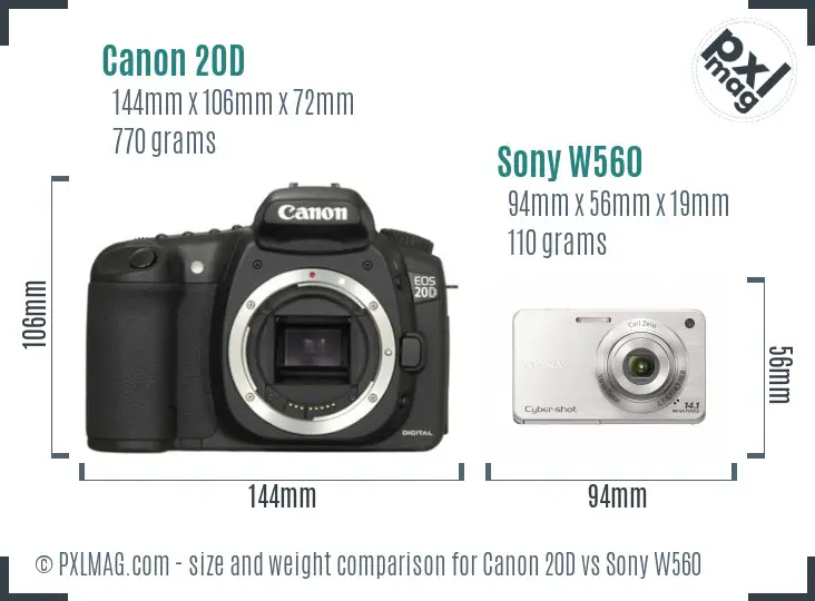 Canon 20D vs Sony W560 size comparison