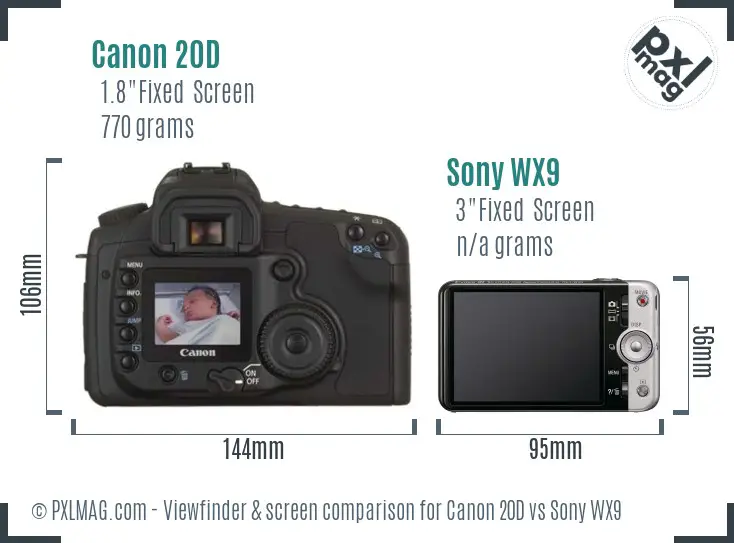 Canon 20D vs Sony WX9 Screen and Viewfinder comparison