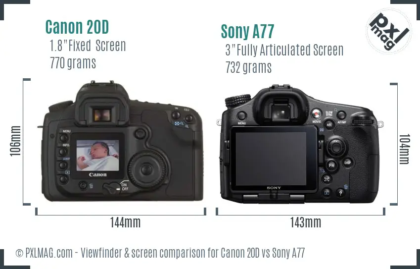Canon 20D vs Sony A77 Screen and Viewfinder comparison