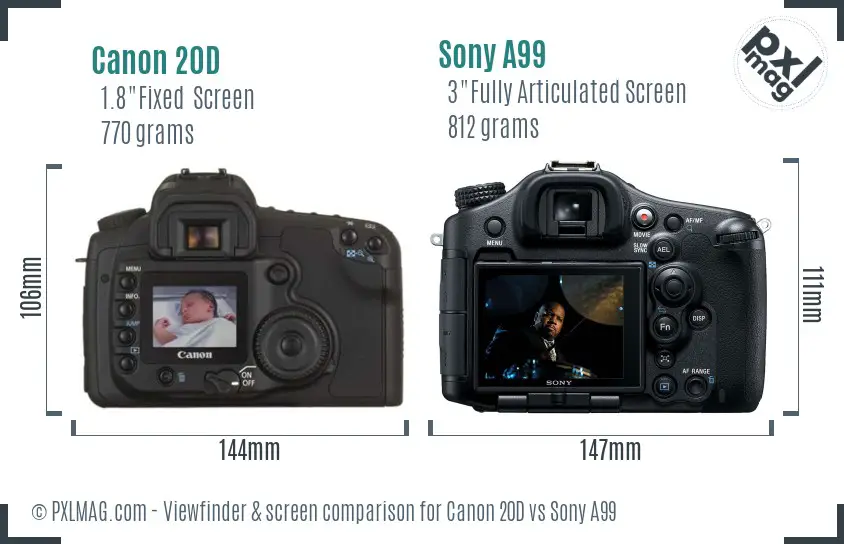 Canon 20D vs Sony A99 Screen and Viewfinder comparison