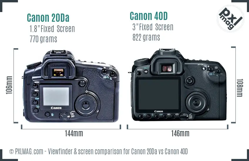 Canon 20Da vs Canon 40D Screen and Viewfinder comparison