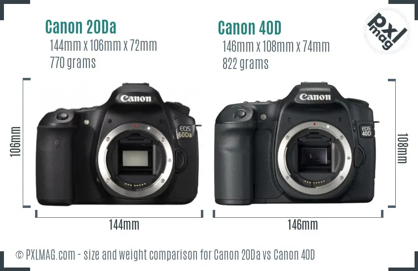 Canon 20Da vs Canon 40D size comparison