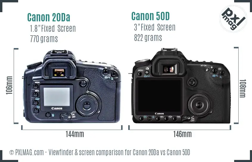 Canon 20Da vs Canon 50D Screen and Viewfinder comparison