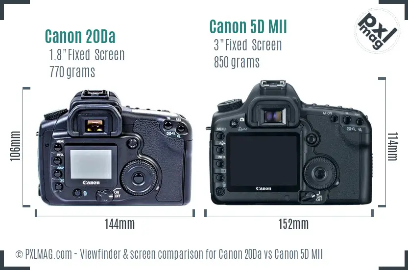 Canon 20Da vs Canon 5D MII Screen and Viewfinder comparison