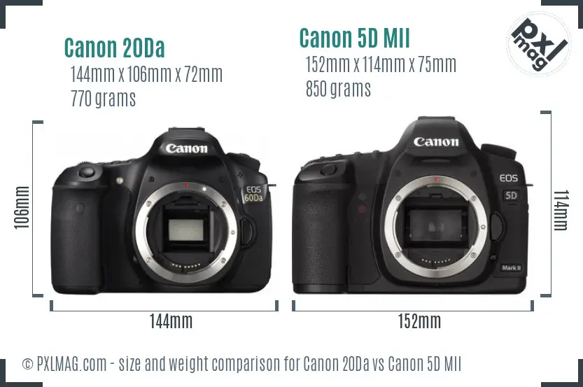 Canon 20Da vs Canon 5D MII size comparison