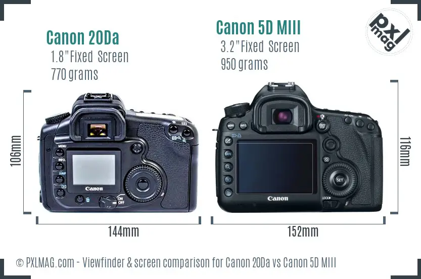Canon 20Da vs Canon 5D MIII Screen and Viewfinder comparison