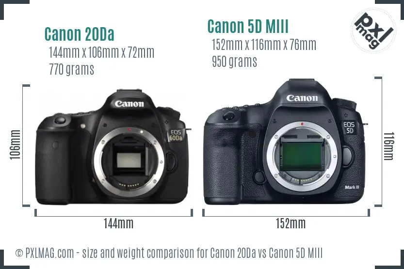Canon 20Da vs Canon 5D MIII size comparison