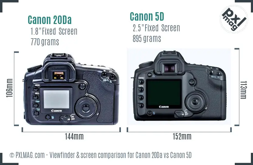 Canon 20Da vs Canon 5D Screen and Viewfinder comparison