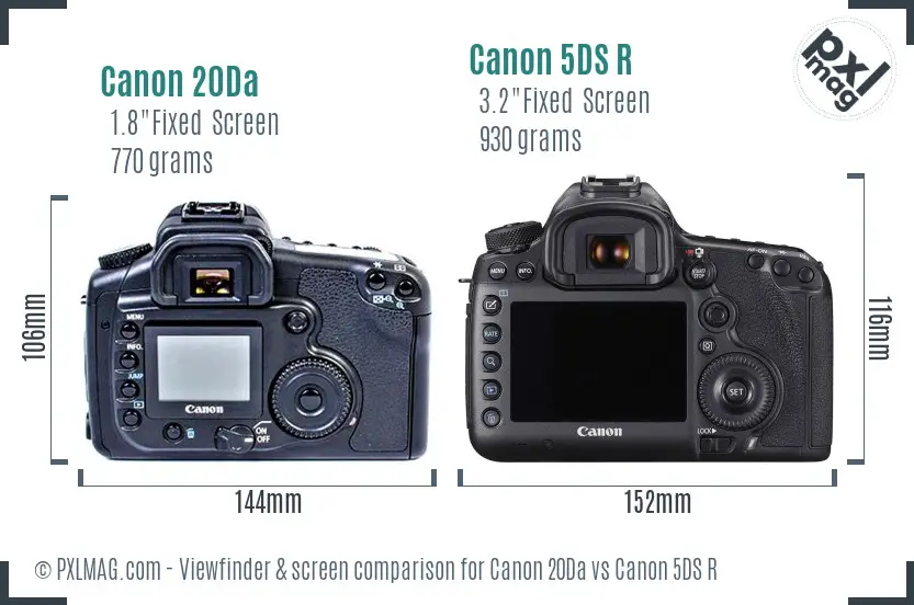 Canon 20Da vs Canon 5DS R Screen and Viewfinder comparison