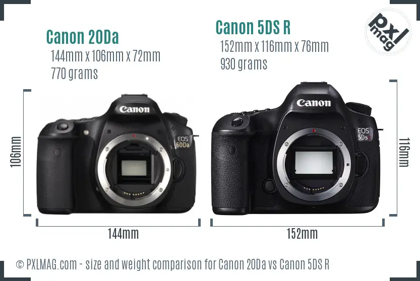 Canon 20Da vs Canon 5DS R size comparison
