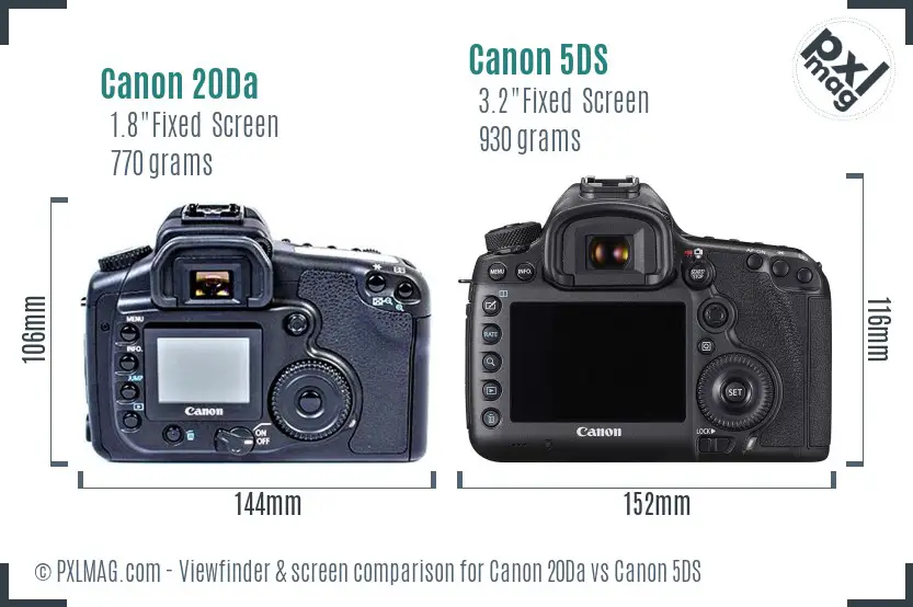 Canon 20Da vs Canon 5DS Screen and Viewfinder comparison