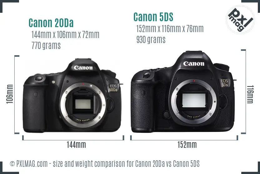 Canon 20Da vs Canon 5DS size comparison