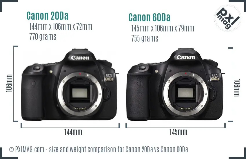Canon 20Da vs Canon 60Da size comparison