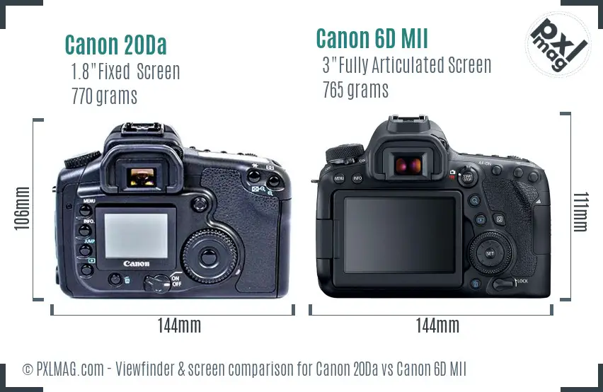 Canon 20Da vs Canon 6D MII Screen and Viewfinder comparison