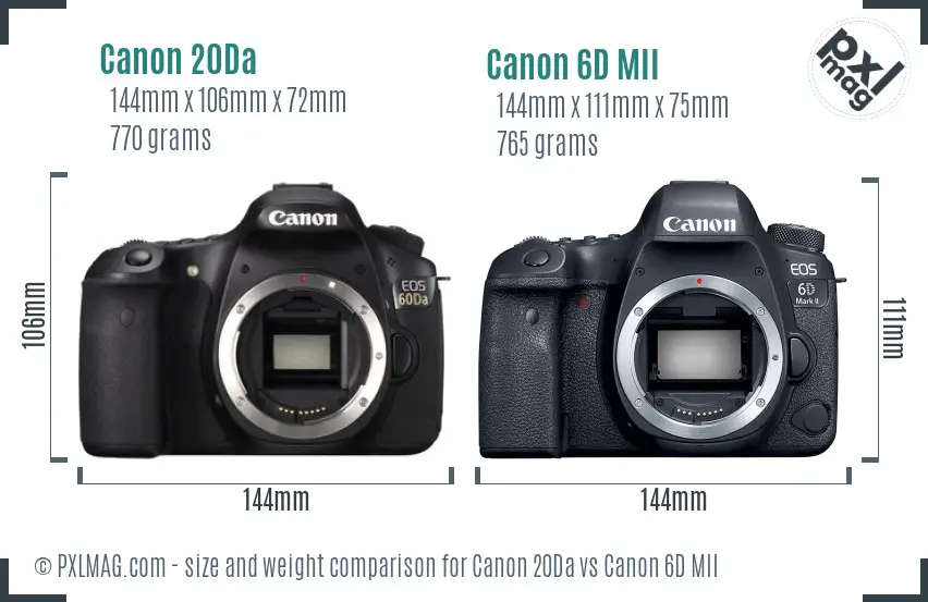 Canon 20Da vs Canon 6D MII size comparison