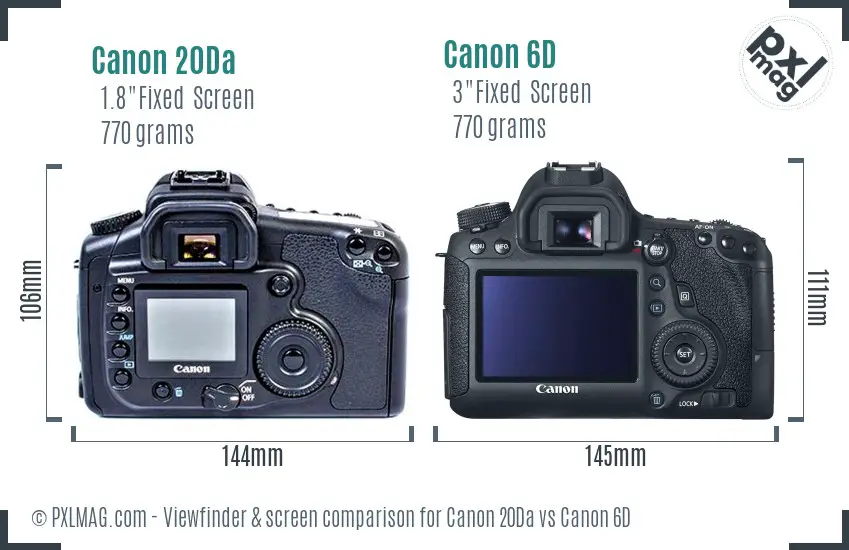 Canon 20Da vs Canon 6D Screen and Viewfinder comparison