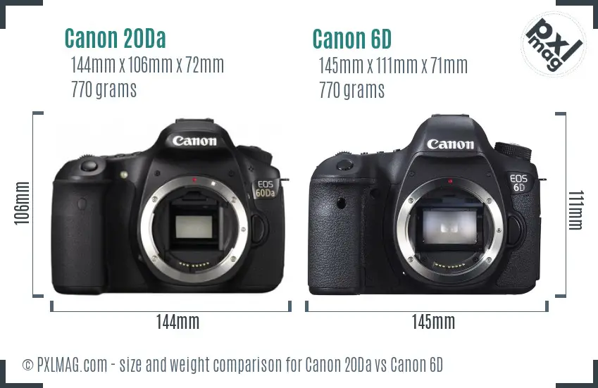 Canon 20Da vs Canon 6D size comparison