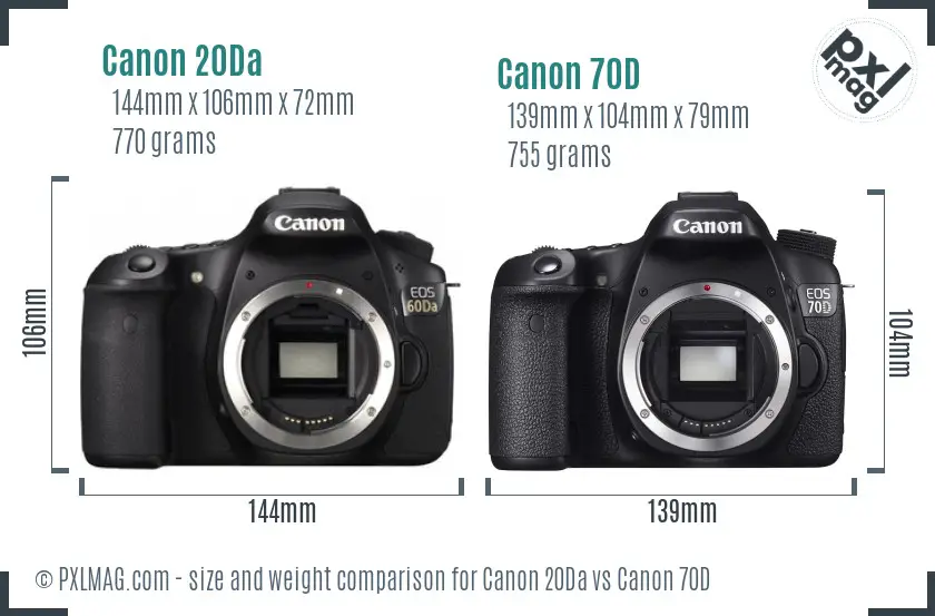 Canon 20Da vs Canon 70D size comparison