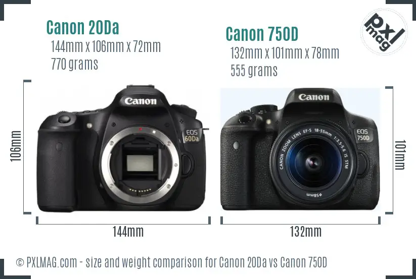 Canon 20Da vs Canon 750D size comparison
