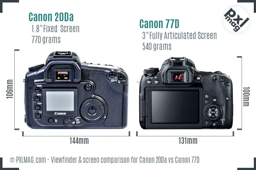 Canon 20Da vs Canon 77D Screen and Viewfinder comparison