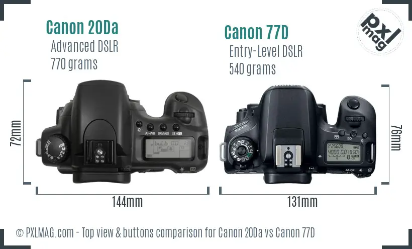 Canon 20Da vs Canon 77D top view buttons comparison