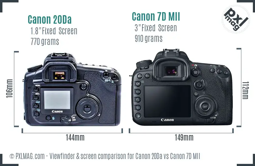 Canon 20Da vs Canon 7D MII Screen and Viewfinder comparison