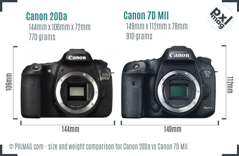 Canon 20Da vs Canon 7D MII size comparison