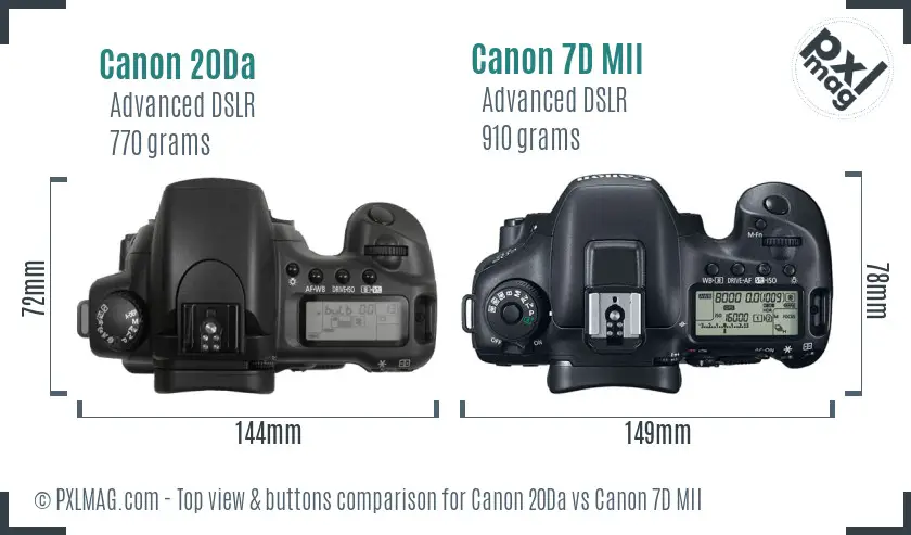 Canon 20Da vs Canon 7D MII top view buttons comparison