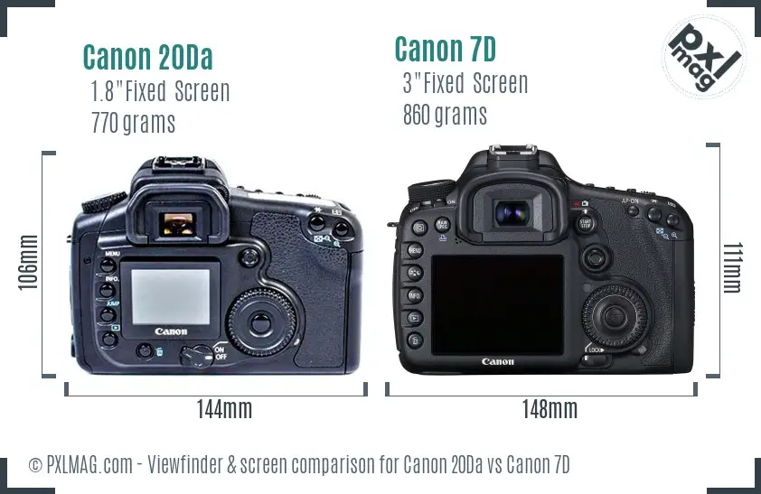 Canon 20Da vs Canon 7D Screen and Viewfinder comparison