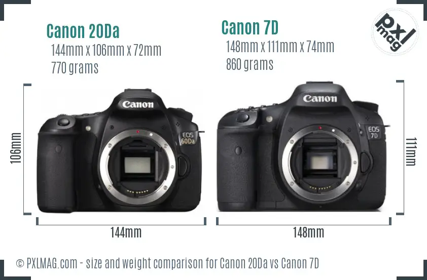 Canon 20Da vs Canon 7D size comparison
