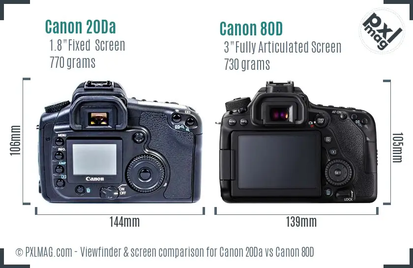 Canon 20Da vs Canon 80D Screen and Viewfinder comparison
