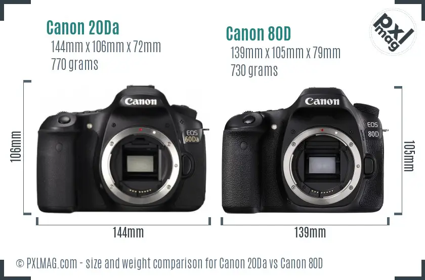 Canon 20Da vs Canon 80D size comparison