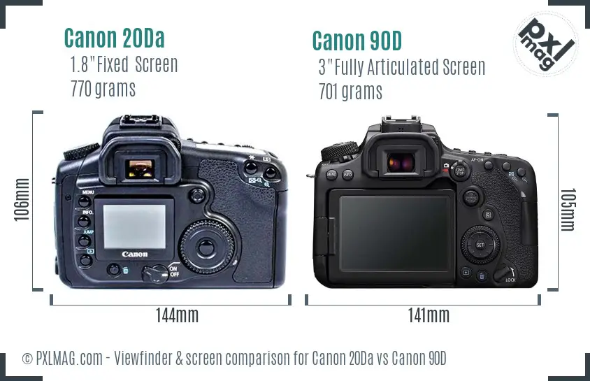 Canon 20Da vs Canon 90D Screen and Viewfinder comparison