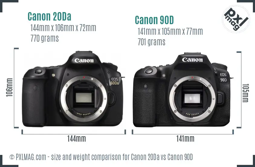 Canon 20Da vs Canon 90D size comparison