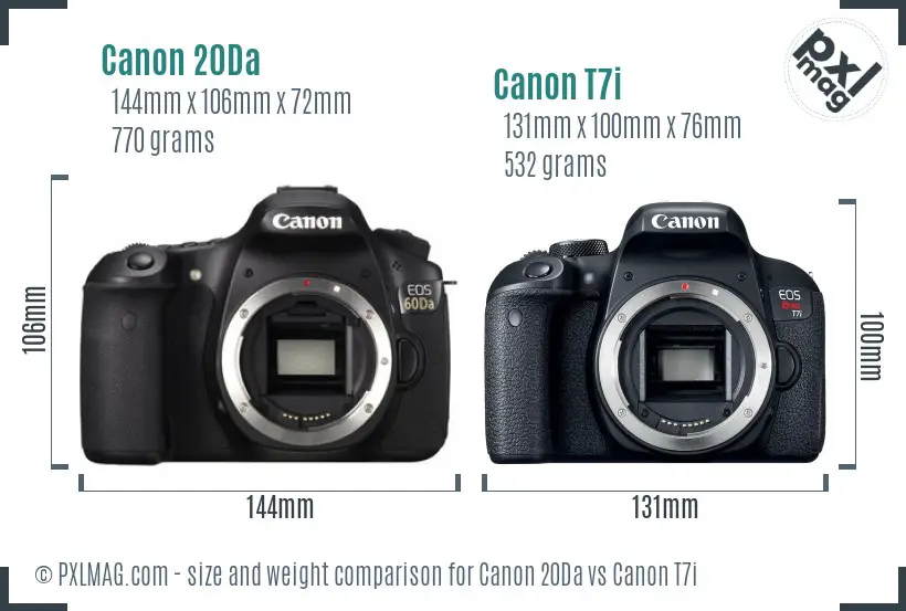 Canon 20Da vs Canon T7i size comparison