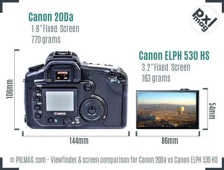 Canon 20Da vs Canon ELPH 530 HS Screen and Viewfinder comparison