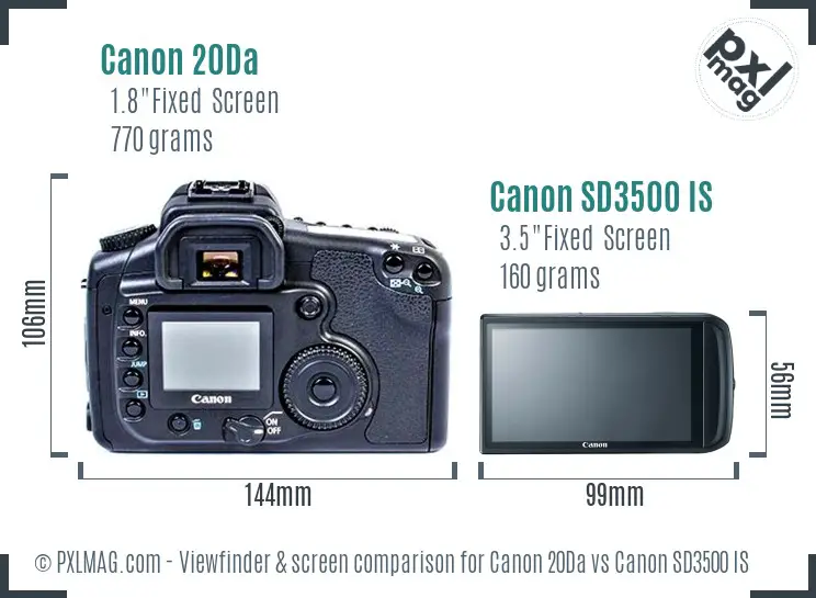 Canon 20Da vs Canon SD3500 IS Screen and Viewfinder comparison