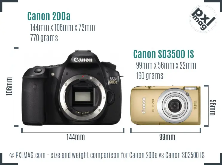 Canon 20Da vs Canon SD3500 IS size comparison