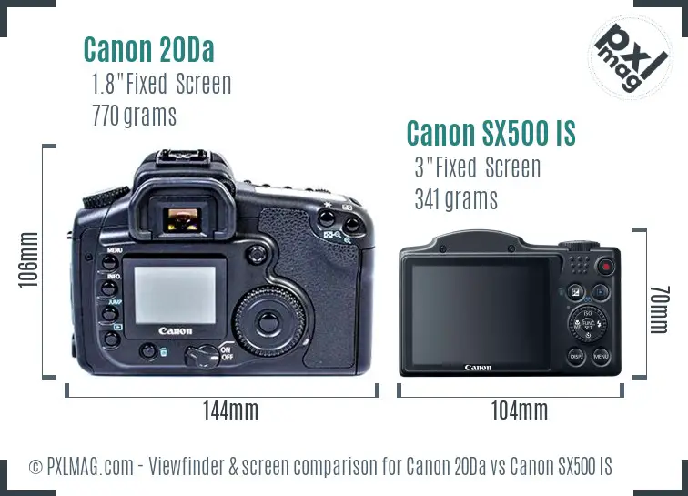 Canon 20Da vs Canon SX500 IS Screen and Viewfinder comparison
