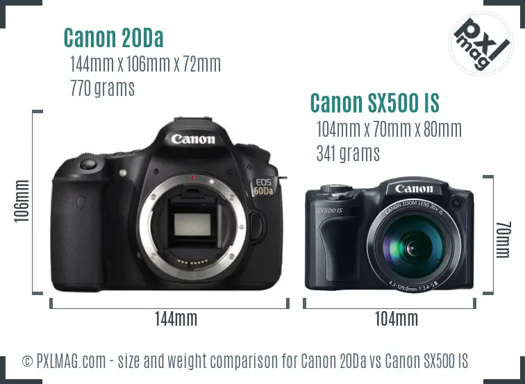 Canon 20Da vs Canon SX500 IS size comparison