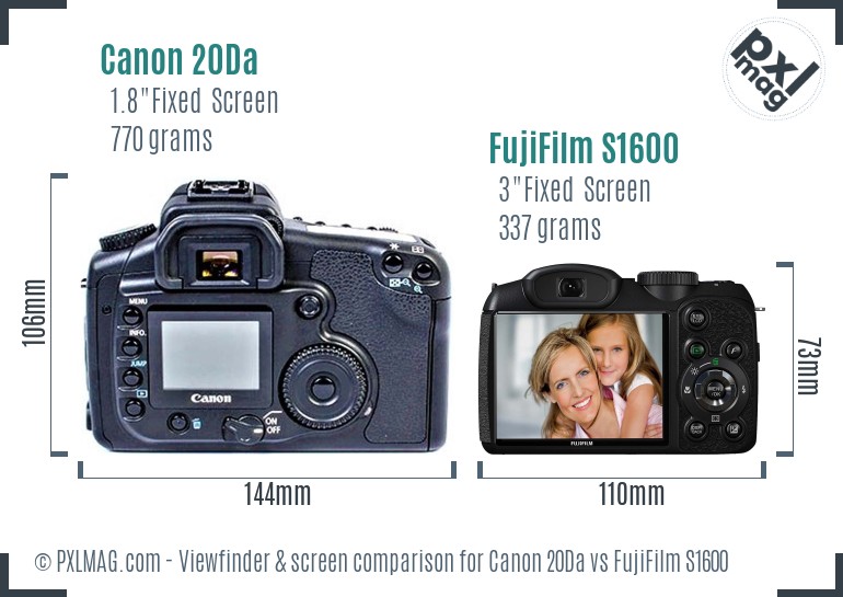 Canon 20Da vs FujiFilm S1600 Screen and Viewfinder comparison