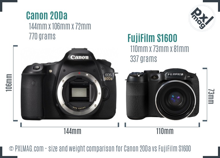 Canon 20Da vs FujiFilm S1600 size comparison Canon 20Da vs FujiFilm S1600 size comparison