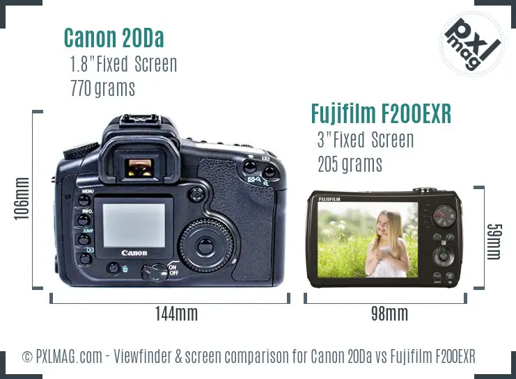Canon 20Da vs Fujifilm F200EXR Screen and Viewfinder comparison