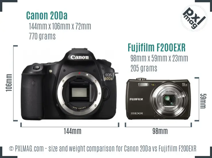 Canon 20Da vs Fujifilm F200EXR size comparison