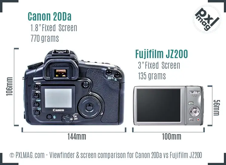 Canon 20Da vs Fujifilm JZ200 Screen and Viewfinder comparison