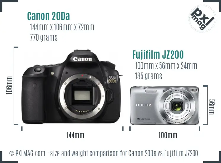 Canon 20Da vs Fujifilm JZ200 size comparison